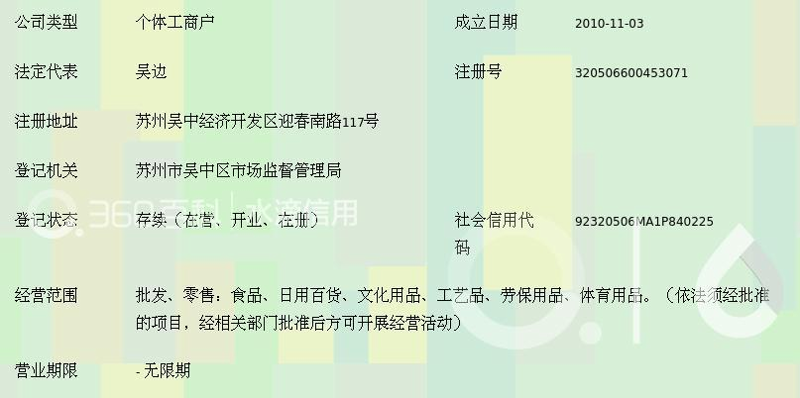 苏州日用品批发